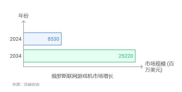 pg电子模拟器在线试玩 全面分析2025